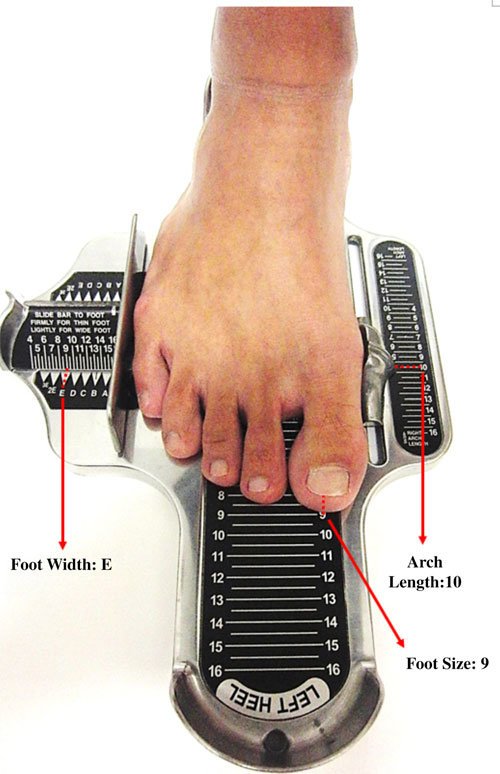 A foot being measured on a Brannick Device